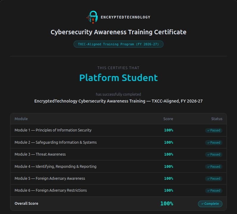 Completion certificate with a unique certificate number